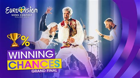 winning chance eurovision.